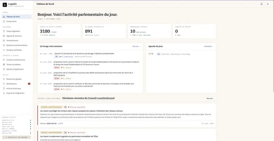Veille législative : le tableau de bord de l’activité parlementaire